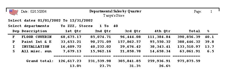 Departmental sales report